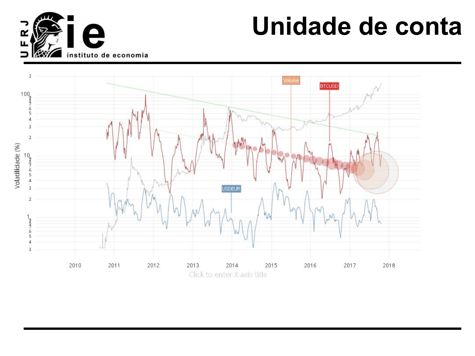 siac2017_unidade_conta.png